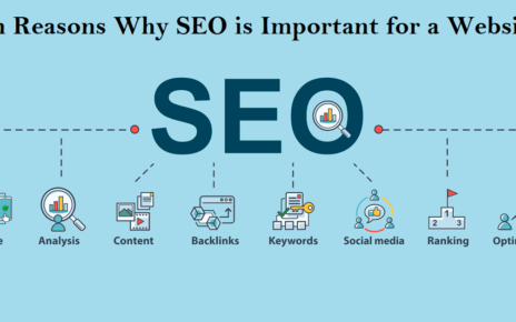 Ten-Reasons-Why-SEO-is-Important-for-a-Website
