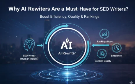 Why AI Rewriters Are a Must-Have for SEO Writers?
