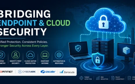best cloud security providers for threat detection