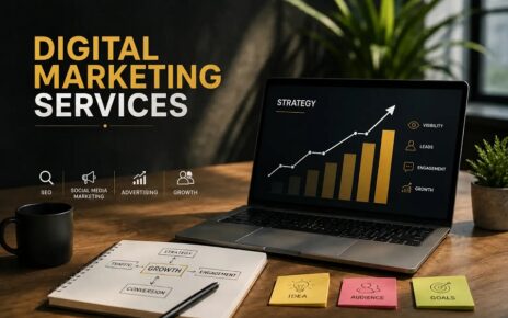 How the Right Digital Marketing Services Turn Strategy
