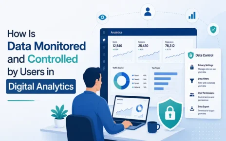 How Is Data Monitored and Controlled by Users