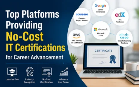 Top Platforms Providing No-Cost IT Certification