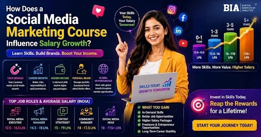 Which Industries Recruit Digital Marketing Course Professionals?