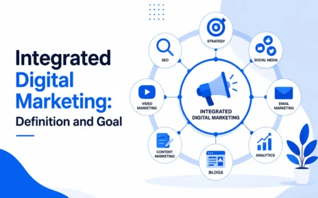 Integrated Digital Marketing: Definition and Goal