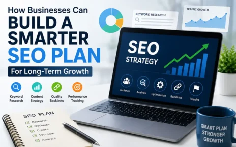 Smarter SEO Plan For Long-Term Growth