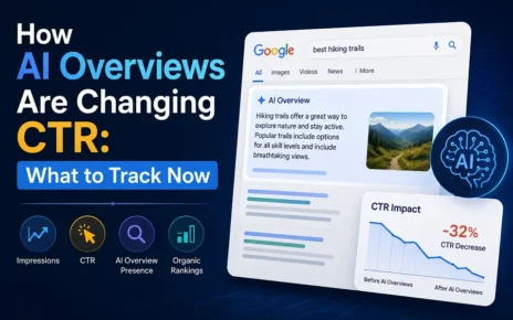SEO agency