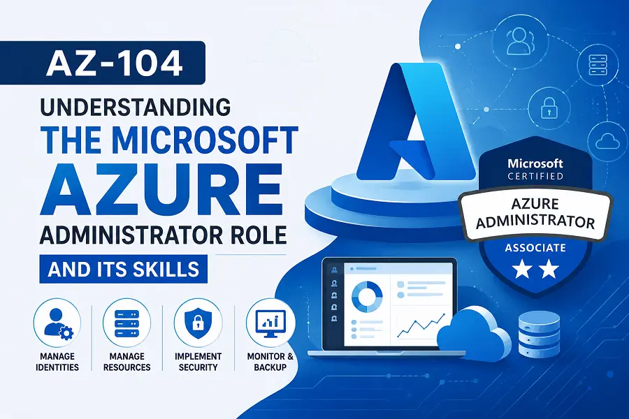 Microsoft Azure