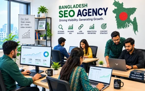 Best SEO Agency in BD