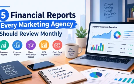 marketing agency finances