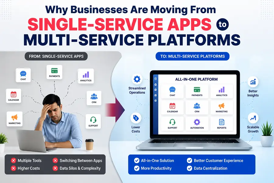 single-service apps