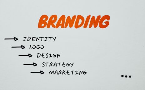 Online Branding Build Business